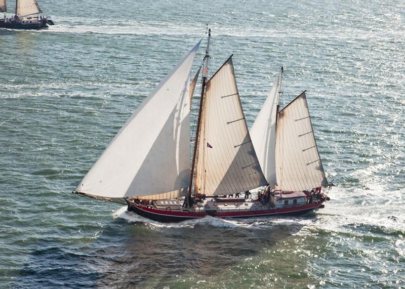 IJsselmeer - 5 Gründe Jugendgruppe - 5 Gründe, mit der Jugendgruppe oder dem Verein einen Segeltörn zu machen!