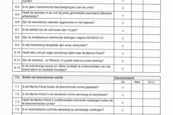 Maxima - Zertifikat Brandmeldesystem