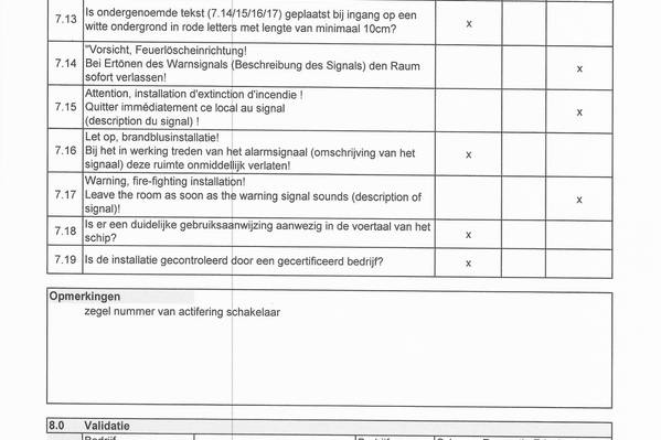 Maxima - Zertifikat Brandmeldesystem