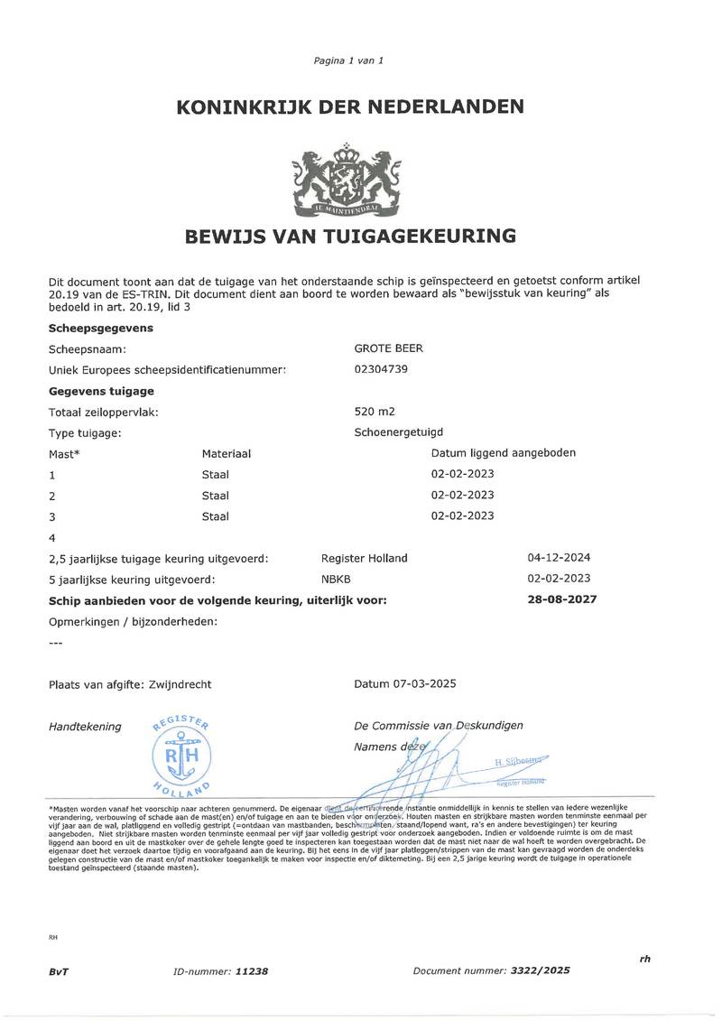 Klipper Grote Beer - Zertifikat Mast und Takelage