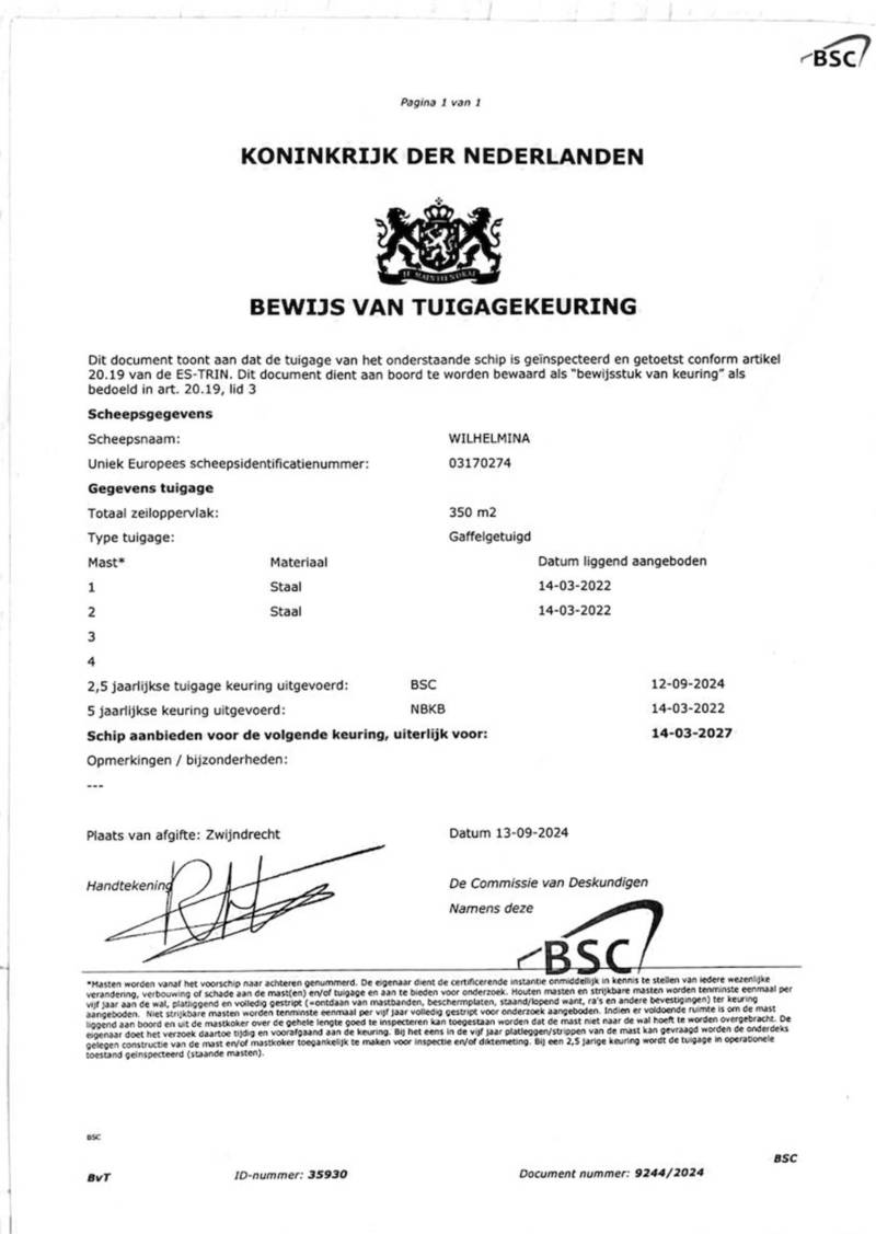 Grote Jager - Zertifikat Mast und Takelage